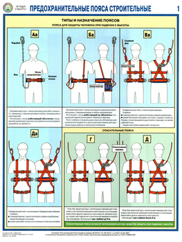 ПС65 предохранительные пояса строительные (ламинированная бумага, a2, 3 листа) - Охрана труда на строительных площадках - Плакаты для строительства - Магазин охраны труда Протекторшоп