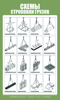 Схема строповки ст11 (600х1000мм) - Охрана труда на строительных площадках - Схемы строповки и складирования грузов - Магазин охраны труда Протекторшоп