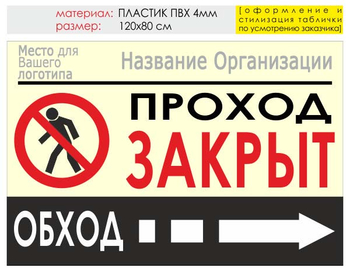 Информационный щит "обход справа" (пластик, 120х90 см) t08 - Охрана труда на строительных площадках - Информационные щиты - Магазин охраны труда Протекторшоп