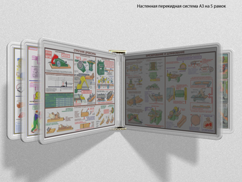 Настенная перекидная система а3 на 5 рамок (прозрачная) - Перекидные системы для плакатов, карманы и рамки - Настенные перекидные системы - Магазин охраны труда Протекторшоп