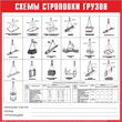 Схема строповки st09 - Схемы строповки и складирования грузов - Магазин охраны труда Протекторшоп