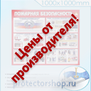 пластиковые информационные таблички на заказ в Иркутске
